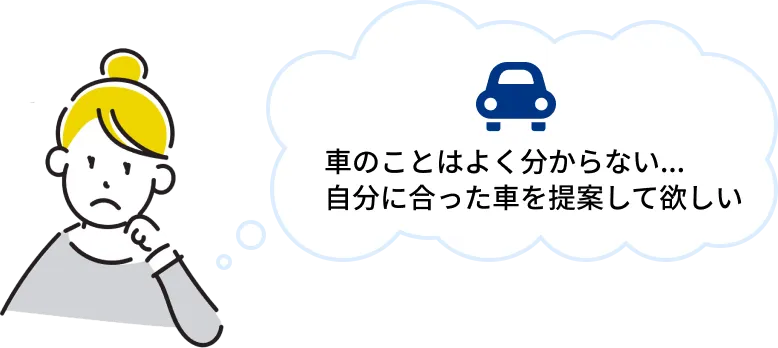 車のことはよく分からない自分に合った車を提案して欲しい