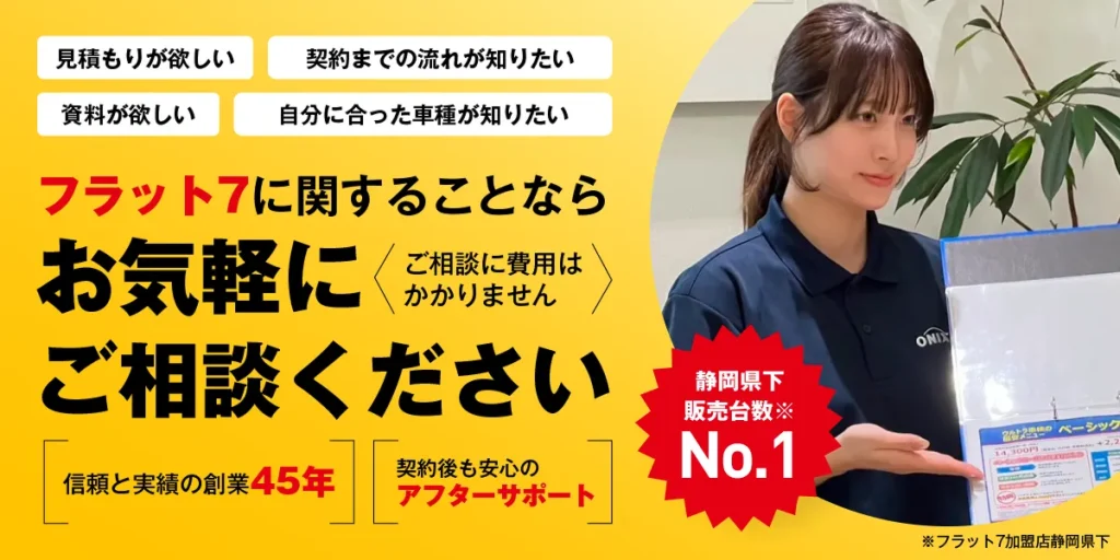 お問い合わせバナー